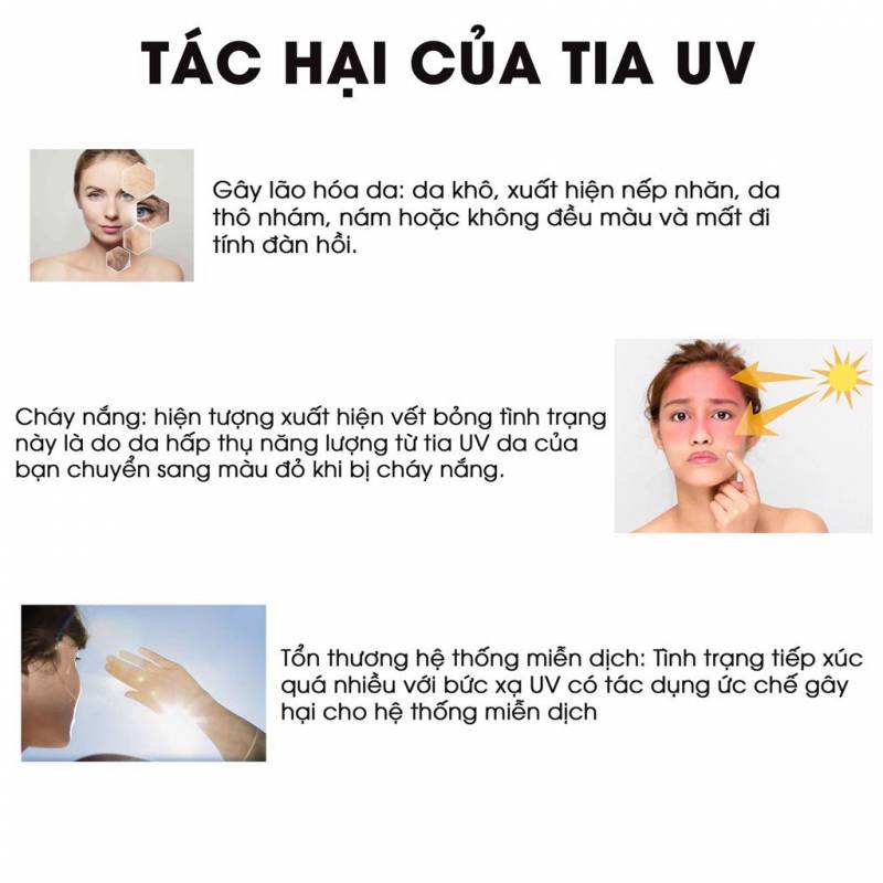 tác hại của tia uv