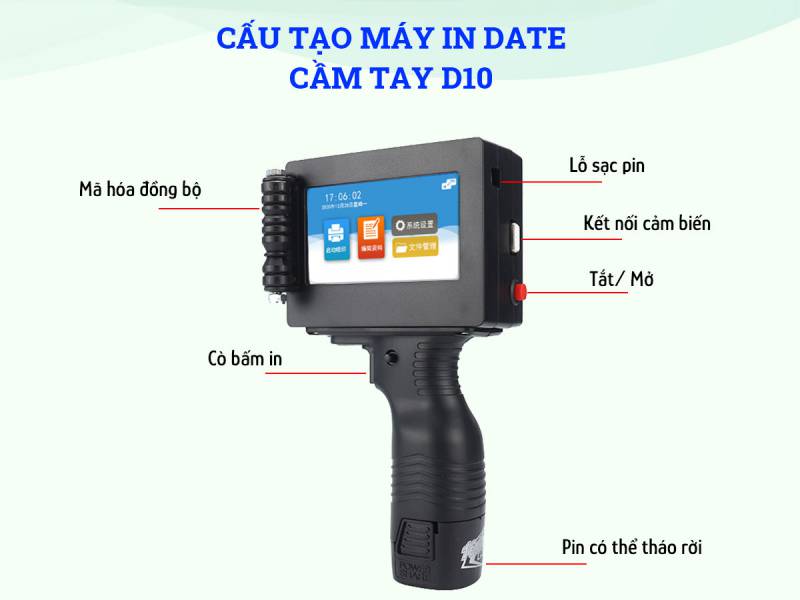 cấu tạo máy in date cầm tay