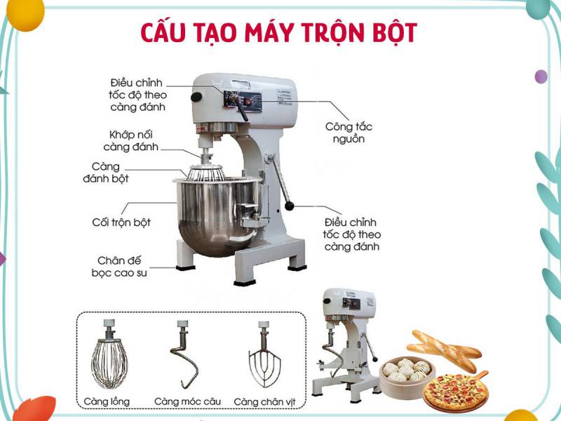 cấu tạo máy trộn bột 