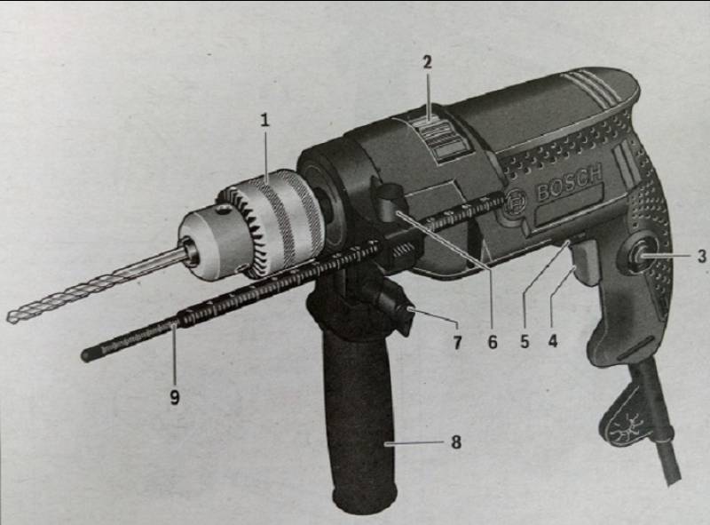 Các bộ phận máy khoan động lực Bosch GSB 550