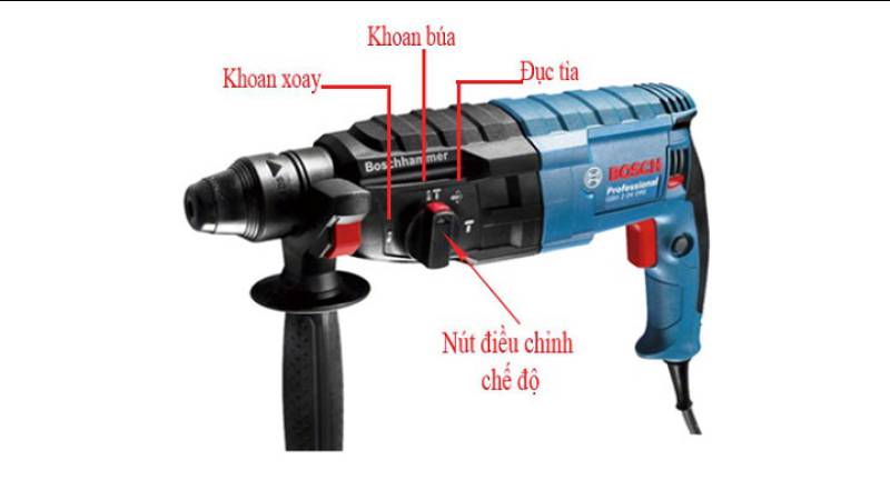 Nút chọn chức năng khoan trên Bosch GBH 2-24 DRE