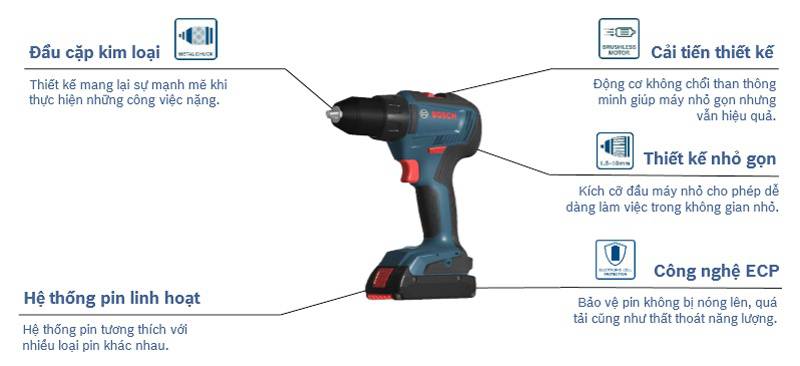 Cấu tạo của Bosch GSR 18V-50 Professional