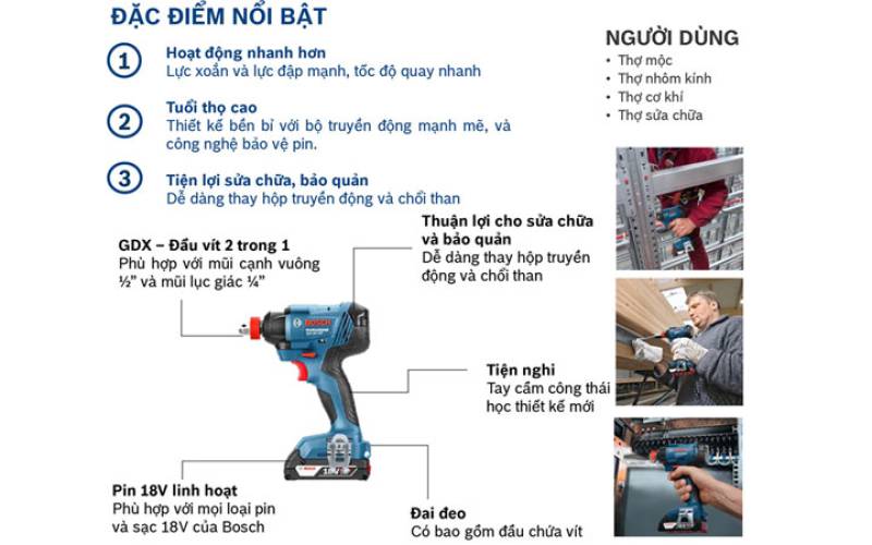 Bosch GDX 180-LI sở hữu nhiều ưu điểm nổi bật