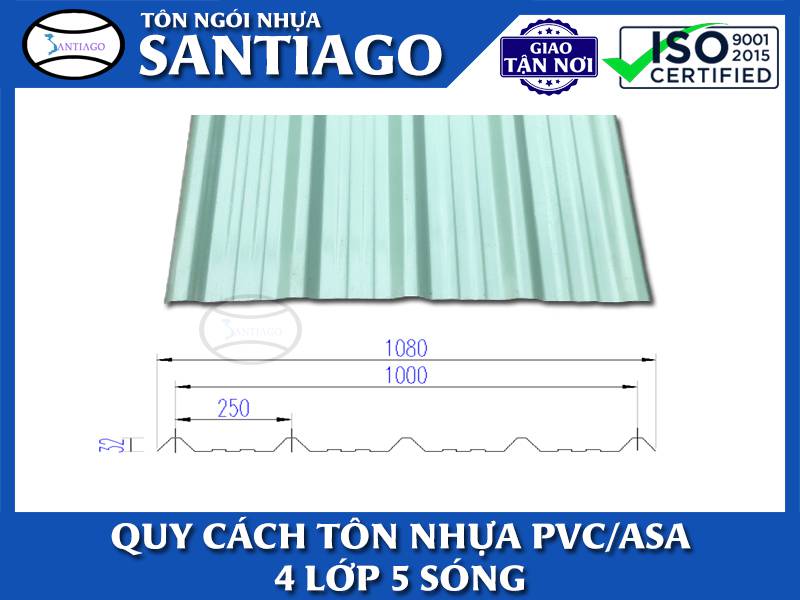 quy cách tôn nhựa 5 sóng vuông