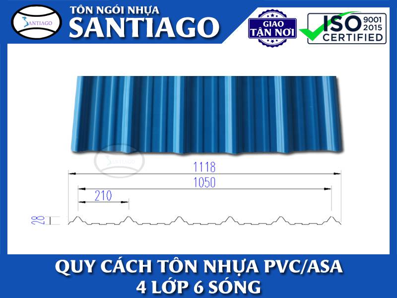 quy cách tôn nhựa 6 sóng