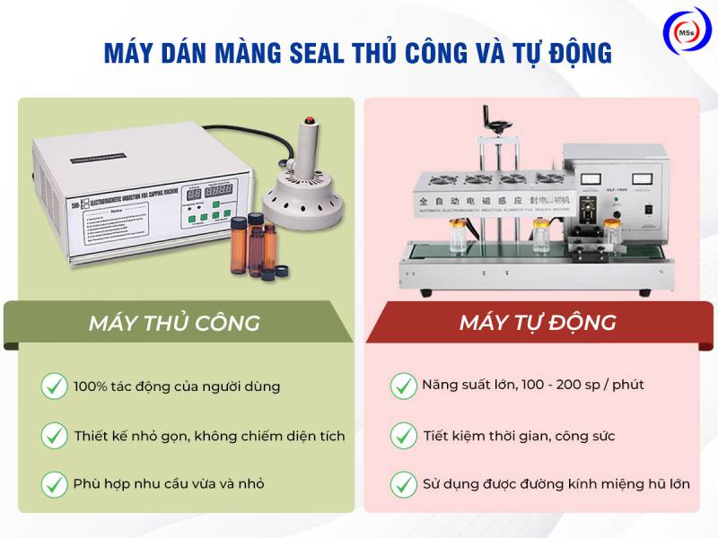 Máy dán màng seal thủ công và tự động