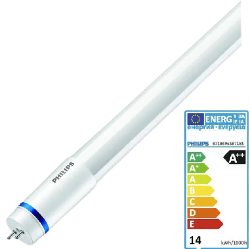 Bóng đèn led tuýp Philips Master Ledtube HO 1m2 T8 14W/865
