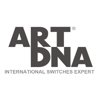 Art-dna