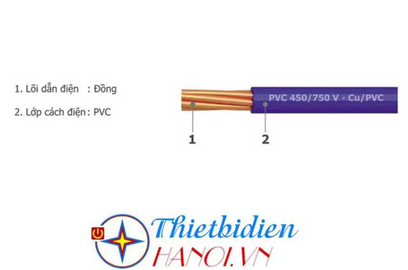 Dây điện Goldcup, dây đơn mềm CV 1x120