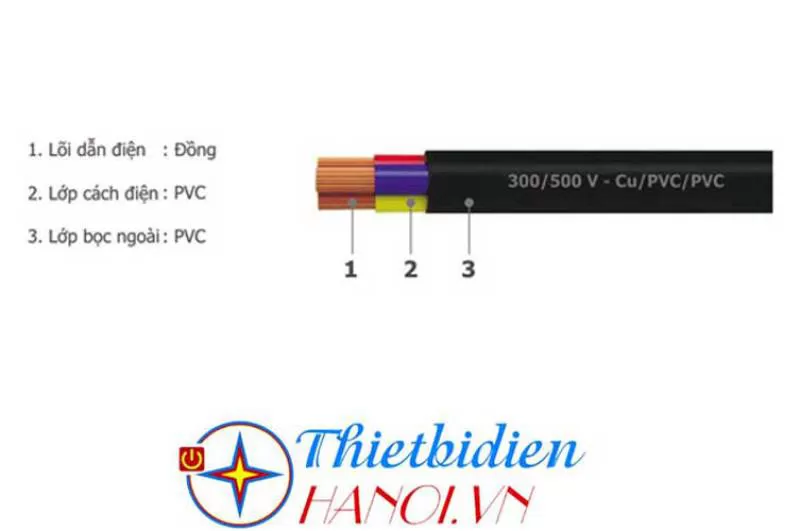 Dây điện Goldcup, dây tròn đặc 3 ruột CVV 3x6.0