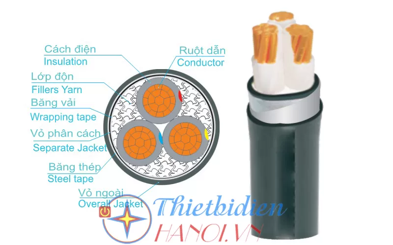 Dây cáp điện Trần Phú, Cáp ngầm CXV-DSTA 3x120