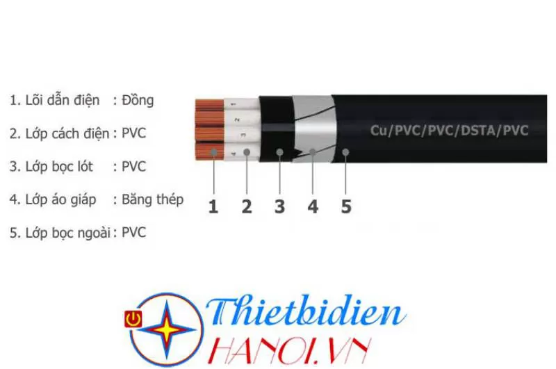 Cáp ngầm điều khiển có màn chắn Goldcup CVVV-ST 6 x 1