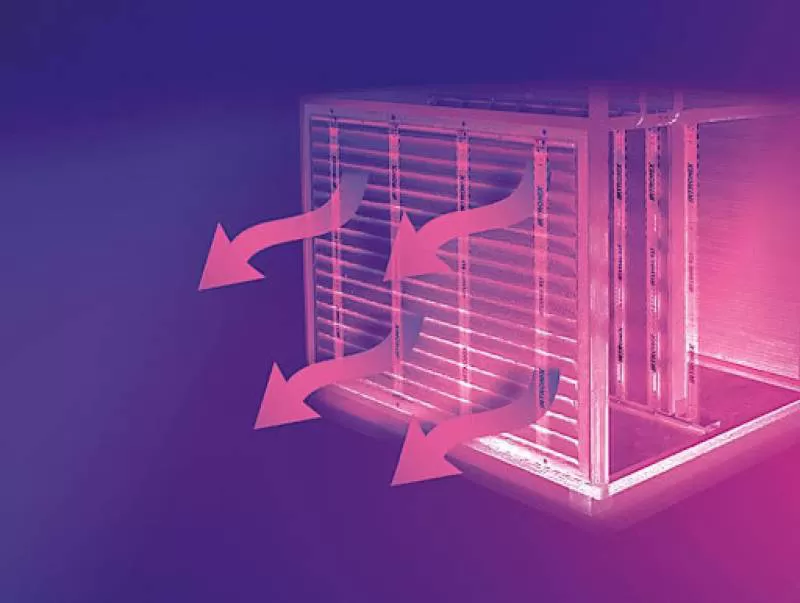 Những công nghệ thường được áp dụng trong máy lọc không khí