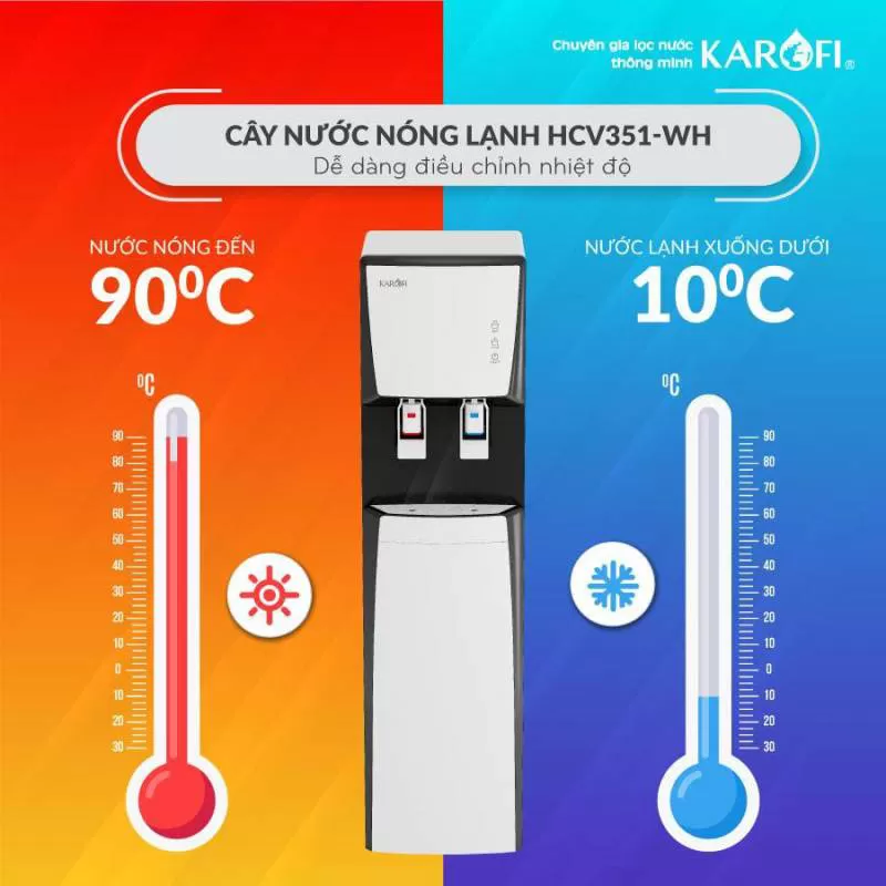 Có nên mua cây nóng lạnh chất lượng nhất