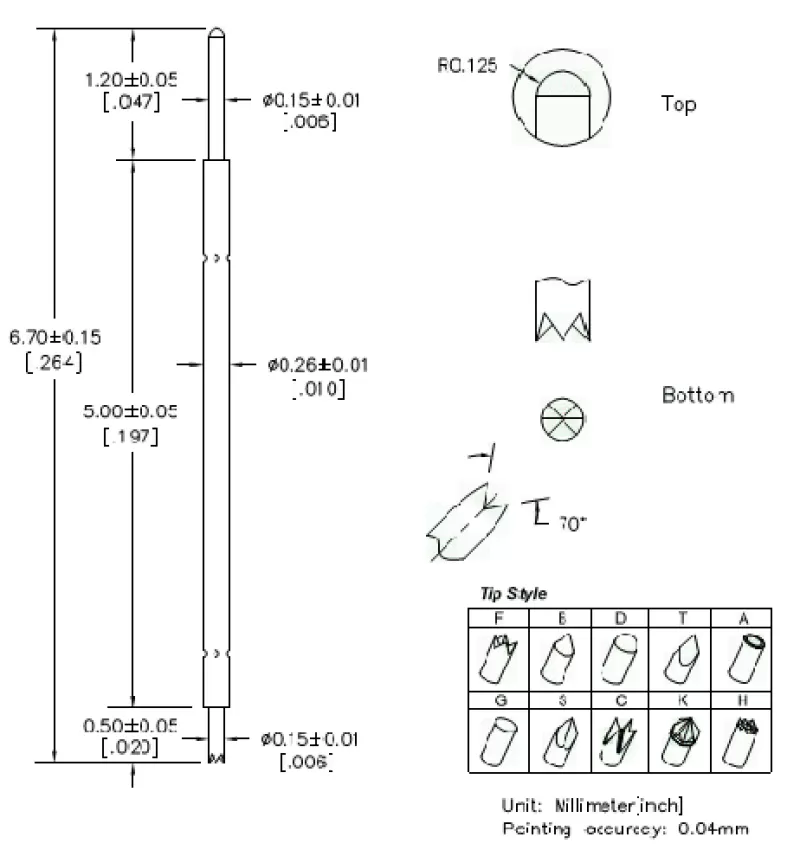 Semiconductor Probes 0.26-6.7