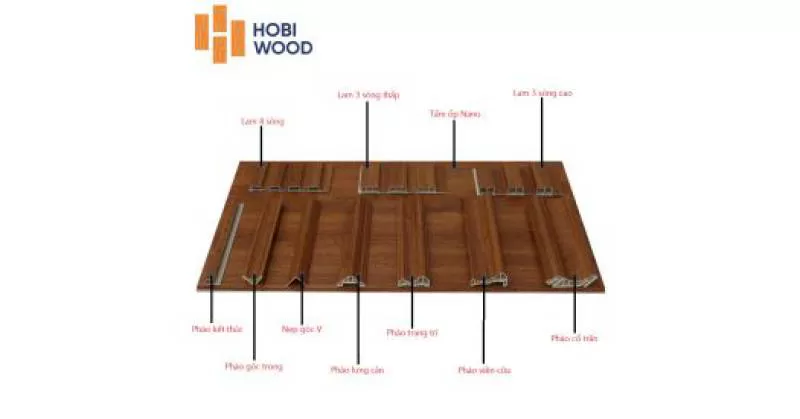 BỘ PHỤ KIỆN TẤM ỐP - LAM SÓNG HOBIWOOD