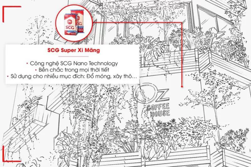 Trong "Thế Giới" Đa Dạng Của OZ - SCG Vật Liệu Xây Dựng