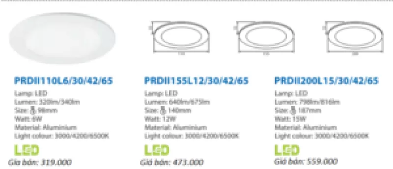 ĐÈN LED MÂM – ÂM TRẦN PARAGON PRDII