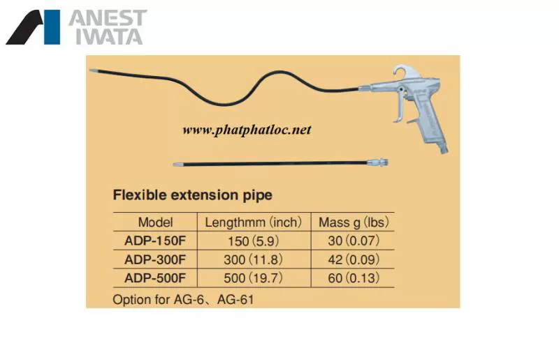 Súng xịt bụi Anest IWATA ADP-150F/300F/500F