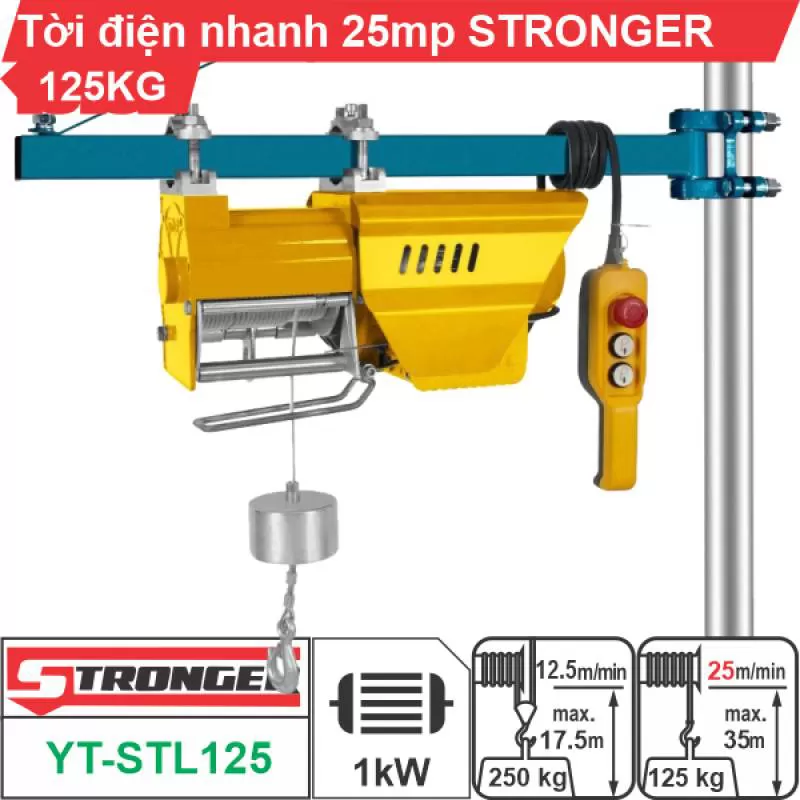 Máy tời điện siêu nhanh 25mp 125kg Stronger - Giá tốt 