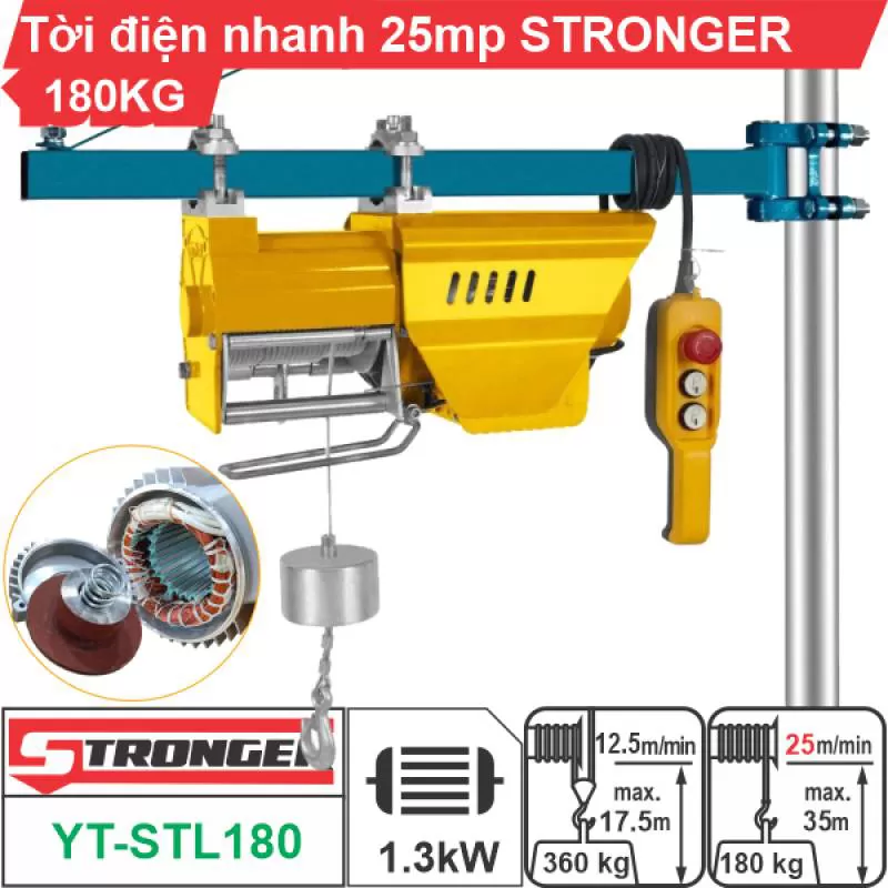 Máy tời điện tốc độ nhanh 25mp 180kg Stronger - Chính hãng