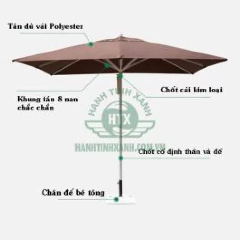 Ô dù chính tâm vuông