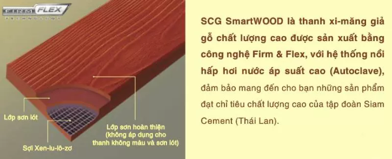 Thanh diềm mái giả gỗ Smartwood - Báo giá thanh Smartwood