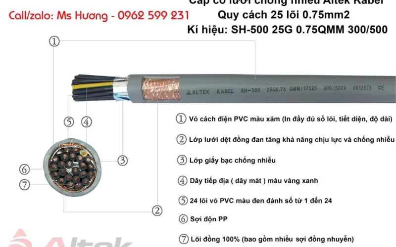 Giá mới tháng 6/2024) Cáp điều khiển Altek kabel 25 lõi 0,75mm2 có lưới chống nhiễu. - Huongkabel.com