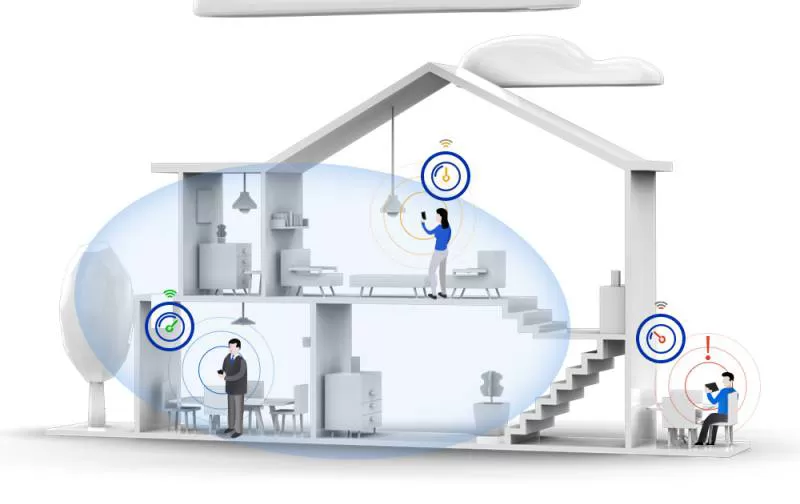 VÌ SAO NÊN SỬ DỤNG HỆ LỌC TỔNG SINH HOẠT?