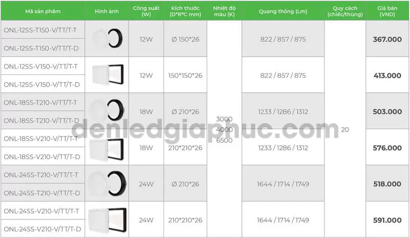 Đèn led ốp trần 24w D210 Moonstone - Kingled hàng cao cấp